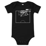 Greatest USWNT Plays Baby Bodysuit: Three trophies record (2015)