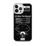 Greatest Guardians Plays iPhone Case: 22 Wins The Record (2017)