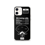 Greatest Royals Plays iPhone Case: 8th inning rally (2015)