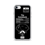 Los Angeles Angels Greatest Plays iPhone Case: The Comeback (2002)