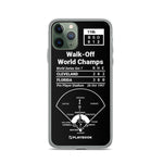 Greatest Marlins Plays iPhone Case: Walk-Off World Champs (1997)