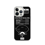 New York Yankees Greatest Plays iPhone Case: 23rd World Series title (1996)