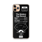 Texas Rangers Greatest Plays iPhone Case: The Modern Day Record (2007)