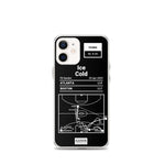 Greatest Hawks Plays iPhone Case: Ice Cold (2023)
