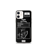 Greatest Celtics Plays iPhone Case: Eight in a row (1966)