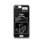 Greatest Celtics Plays iPhone Case: Eight in a row (1966)