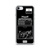 Greatest Pelicans Plays iPhone Case: Playoff performances (2008)