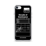 Greatest Navy Football Plays iPhone Case: Decade of Dominance (2012)