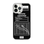 Greatest North Dakota State Football Plays iPhone Case: Dynasty cemented (2022)