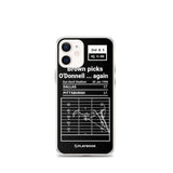 Greatest Cowboys Plays iPhone Case: Brown picks O'Donnell ... again (1996)