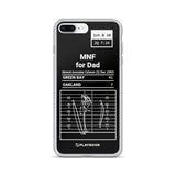 Greatest Packers Plays iPhone Case: MNF for Dad (2003)