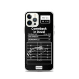 Greatest Jaguars Plays iPhone Case: Comeback in Duval (2023)