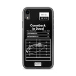 Greatest Jaguars Plays iPhone Case: Comeback in Duval (2023)