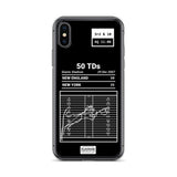 Greatest Patriots Plays iPhone Case: 50 TDs (2007)