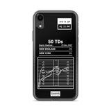 Greatest Patriots Plays iPhone Case: 50 TDs (2007)