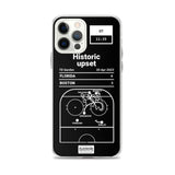 Greatest Panthers Plays iPhone Case: Historic upset (2023)