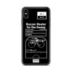 Greatest Panthers Plays iPhone Case: Buzzer-Beater for the Sweep (2023)