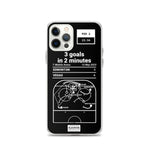 Greatest Golden Knights Plays iPhone Case: 3 goals in 2 minutes (2023)