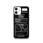 Greatest Rangers Plays iPhone Case: Game 7 thriller (2022)
