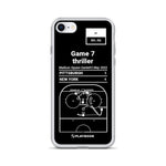Greatest Rangers Plays iPhone Case: Game 7 thriller (2022)