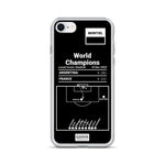 Greatest Argentina Plays iPhone Case: World Champions (2022)