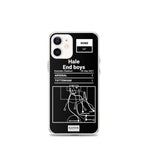Greatest Arsenal Plays iPhone Case: Hale End boys (2021)