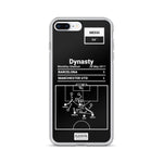 Greatest Barcelona Plays iPhone Case: Dynasty (2011)