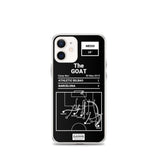 Greatest Barcelona Plays iPhone Case: The GOAT (2015)