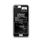 Greatest Chelsea Plays iPhone Case: Cole's Goal Clinches (2006)