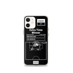 Greatest LA Galaxy Plays iPhone Case: Extra Time Winner (2005)