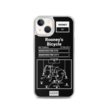 Greatest Manchester United Plays iPhone Case: Rooney's Bicycle (2011)