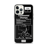 Greatest Rangers Plays iPhone Case: Continental Champs (1972)