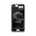 Greatest Rangers Plays iPhone Case: Davie's Wonder Goal (1979)