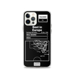 Greatest Real Madrid Plays iPhone Case: Best in Europe (1986)