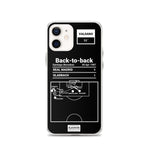 Greatest Real Madrid Plays iPhone Case: Back-to-back (1987)