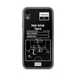 Greatest Real Madrid Plays iPhone Case: Hat-trick hero (1995)