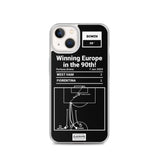 Greatest West Ham United Plays iPhone Case: Winning Europe in the 90th! (2023)