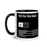 Greatest Astros Plays Mug: 450 for the lead (2022)