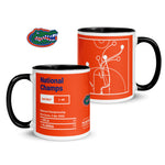 Greatest Florida Basketball Plays Mug: National Champs (2006)
