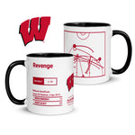 Greatest Wisconsin Basketball Plays Mug: Revenge (2015)