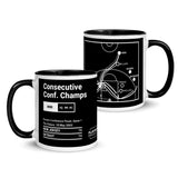 Greatest Nets Plays Mug: Consecutive Conf. Champs (2003)