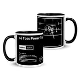 Greatest Chiefs Plays Mug: 65 Toss Power Trap (1970)