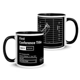Greatest Eagles Plays Mug: First Conference Title (1981)
