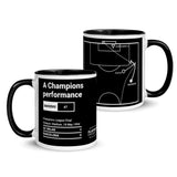 Greatest AC Milan Plays Mug: A Champions performance (1994)