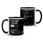 Greatest Liverpool Plays Mug: Great night at Anfield (1977)
