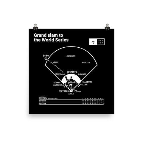 Greatest Red Sox Plays Poster: Grand slam to the World Series (2013)