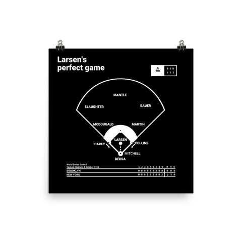 Greatest Yankees Plays Poster: Larsen's perfect game (1956)