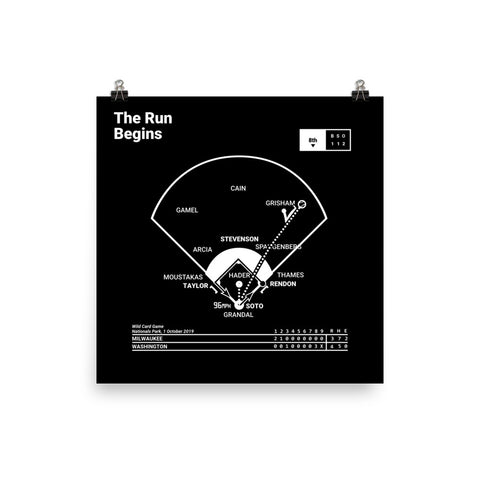 Greatest Nationals Plays Poster: The Run Begins (2019)