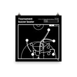 Greatest Florida Basketball Plays Poster: Tournament buzzer beater (2000)