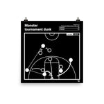 Greatest Purdue Basketball Plays Poster: Monster tournament dunk (1994)